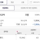 진양정밀 이미지