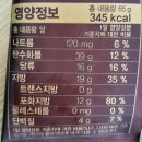 (주)델토리 이미지