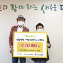 ㈜대덕컴퍼니 디트뉴스24