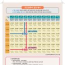 법무사김영석사무소 - 평택시 고덕중앙로 290 | 법무사김영석사무소
