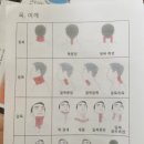 오성의료기 이미지