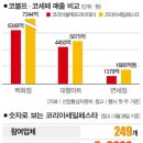 아모레금강 이미지