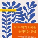 지안상사