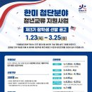 첨단기업1로 | [한미첨단분야청년교류지원사업] 2400만원 받고 교환학생 갔다오기?! (서류 합격 후기)