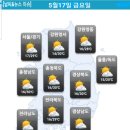 5월17일(금)출석부 이미지