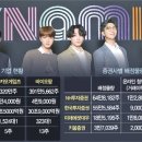 한산바이오팜(주) 이미지