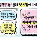 시너지영수학원