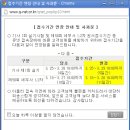 한국산업인력공단 시행 2013년 1회 기사, 산업기사 실기시험 원서접수 기간이 하루 연장되었습니다. (3월 29일 까지) 이미지