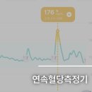 코드센스 | 케어센스 에어 연속혈당측정기 추천 필라이즈 슈가케어 사용해본 후기