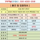 숙명여대연수원 입구 삼거리 이미지