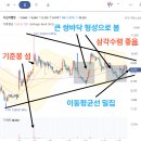 모하비인베스트먼트