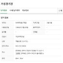 거성종합주택관리 이미지