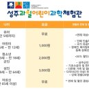 성주과일