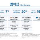 크린토피아가능더