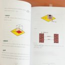 대구대명품부동산중개 | 명품 토지 중개 100문 100답 (이주왕 저자)