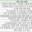 (주)우영화학