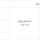 : 제10회 엄홍길배 전국 청소년 스포츠 클라이밍 대회 이미지