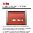 코아드