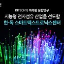 텍스트로닉스