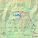 제309회 구공산악회 중원산(800m,경기 양평 ) 산행안내 이미지