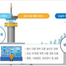 드론시스템