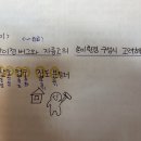 아이젠버그와 자롱고의 놀이 환경 구성시 고려해야 할 점 이미지