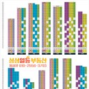 e편한목장 이미지