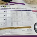 타이어테크 기장점 이미지