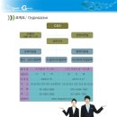 주식회사 두 이미지