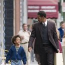 행복을 찾아서 이미지