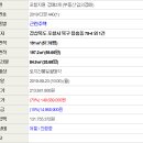포항시북구75 이미지