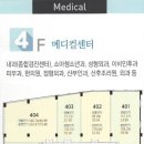 대성메디칼