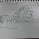 260430 42기 조재호 건축물 스케치 이미지