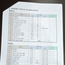 글로벌비즈니스협동조합