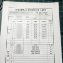OK 네이버블로그