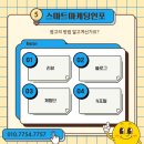 스마트마케팅인포 - 연수구 하모니로 158 | 스마트마케팅인포