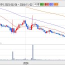 (주)리드코프 이미지