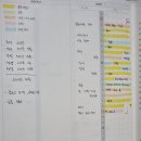 김종봉한의원 | T.I.G[온라인 자기 계발] 23.01.02~23.01.08 (일) 12시 반 참여 후기