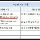 수인공인중개사사무소 이미지