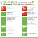 숲속음악학원 - 성남시 분당구 정자로 105 | 숲속음악학원