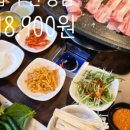 배스킨라빈스부산장림시장