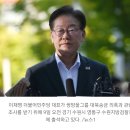 진술서 8쪽 제출한 이재명, 오전 조사 마치고 ‘점심’ 없이 ‘휴식’ 이미지