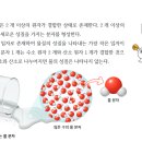 헬륨이 분자 이미지