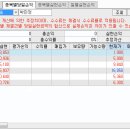 보광바이오텍 이미지