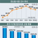 [이혼, 코드가 바뀐다 ― 이혼숙려제] ⓐ 미워도 다시 한 번 이미지