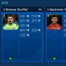 FM2019 가상드래프트 넷플 '1차 순덕리그' 우승 및 드래프트 후기 이미지