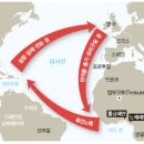 책이야기_설탕, 커피 그리고 폭력_ 아편(마약)과 4각 무역에 대한 이야기_1화=&gt; 212쪽_죄악세와 현대...