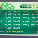 평택실내수영장 이미지