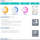[단일과정] 정보보호관리사 네이버블로그
