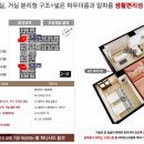 오시리아역 네이버블로그